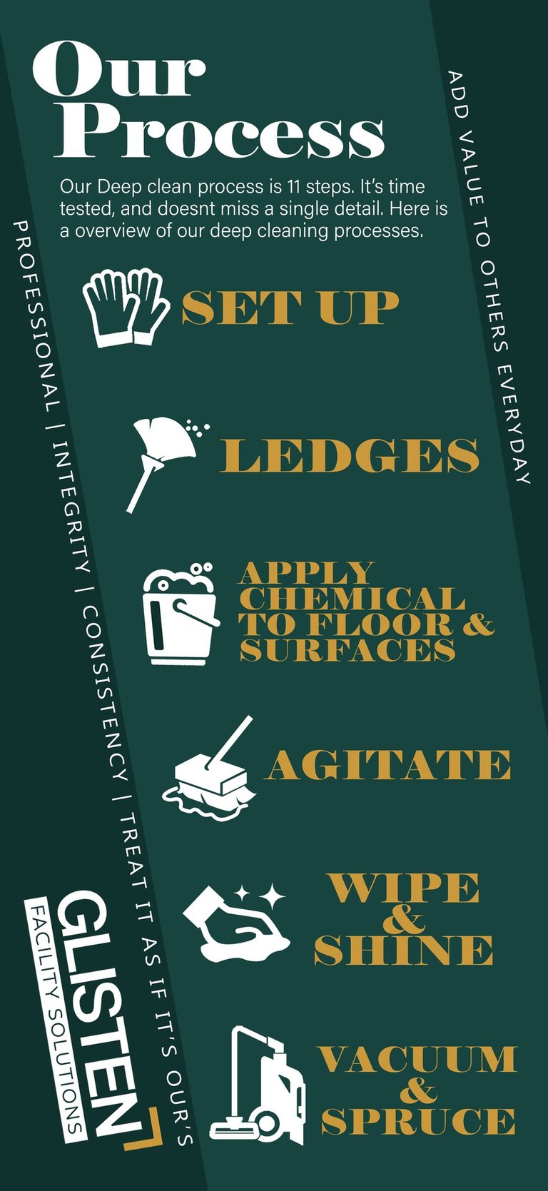 a poster of a green and white poster with a picture of a man in a