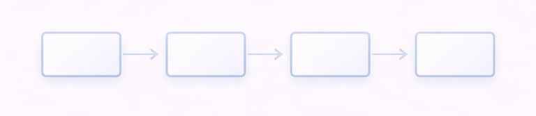Simple flow diagram showing how credit data moves from lenders to credit bureaus and into scoring mo