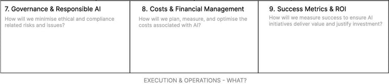 AI Execution and Operations