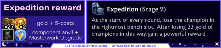 Teamfight Tactics TFT Set 17 Space Gods Expedition 33 augment loot table cashout odds