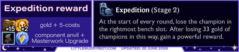 Teamfight Tactics TFT Set 17 Space Gods Expedition 33 augment loot table cashout odds