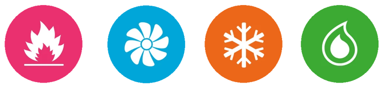 symbole CVC