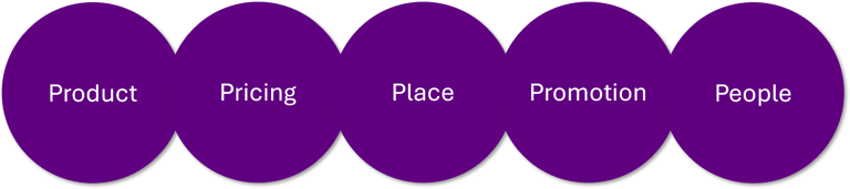 Jack Lampka - AI keynote speaker & advisor