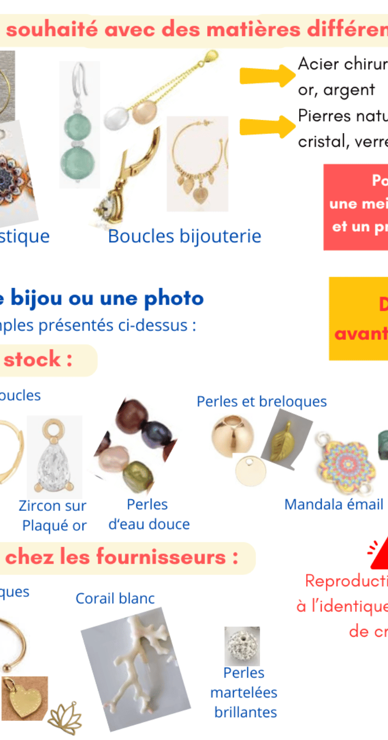 Les bijoux à la demande Les Couleurs de Lo