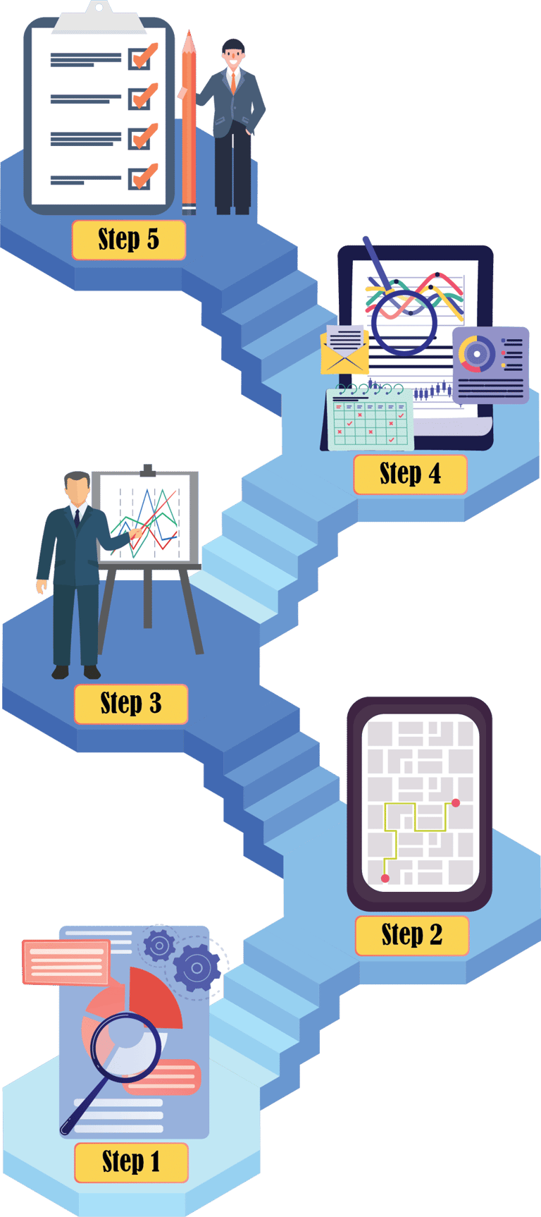 Picture of STEM.org Path to Accreditation for schools in Oman