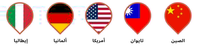 أعلام وأسماء البلاد المصنعة