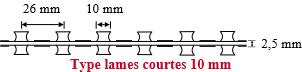 concertina lames courtes 10 mm