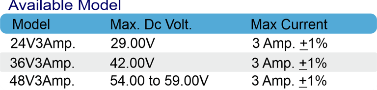 E-Cycle charger voltage and current details