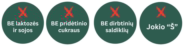 Dietinių kokteilių savybių lentelė