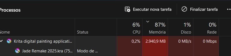 Uso de memória do Krita