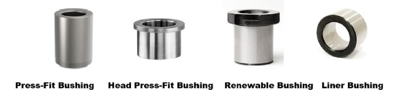 press fit bushing