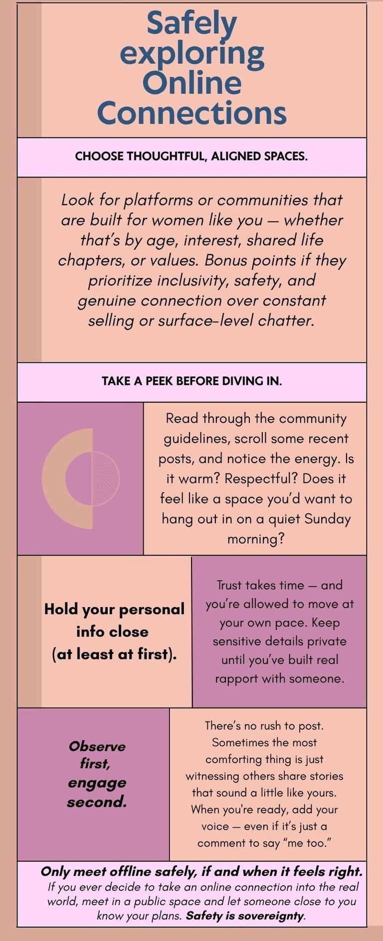 Infographic about online safety