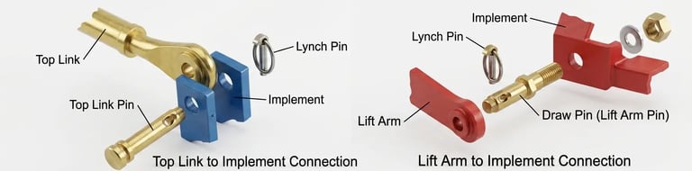 Lift Arm to Implement Connection