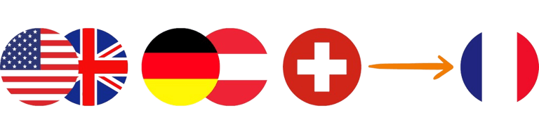 Traduction de l’Allemand ou de l’Anglais vers le Français