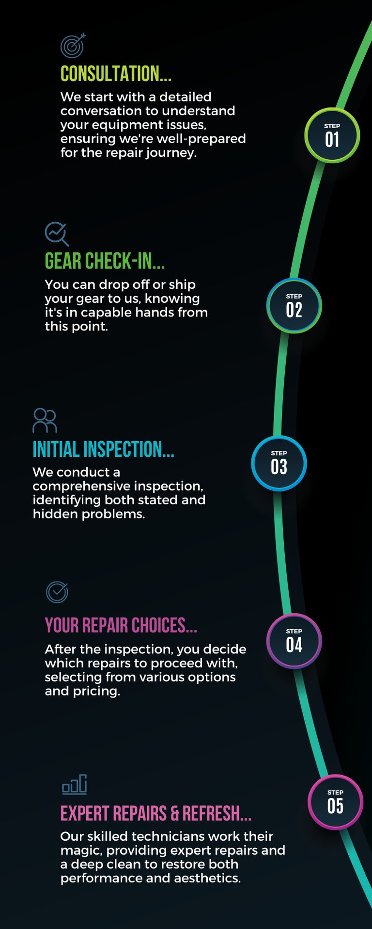 restore-audio-infographic-1