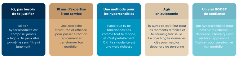 Comment puis-je accepter mon hypersensibilité