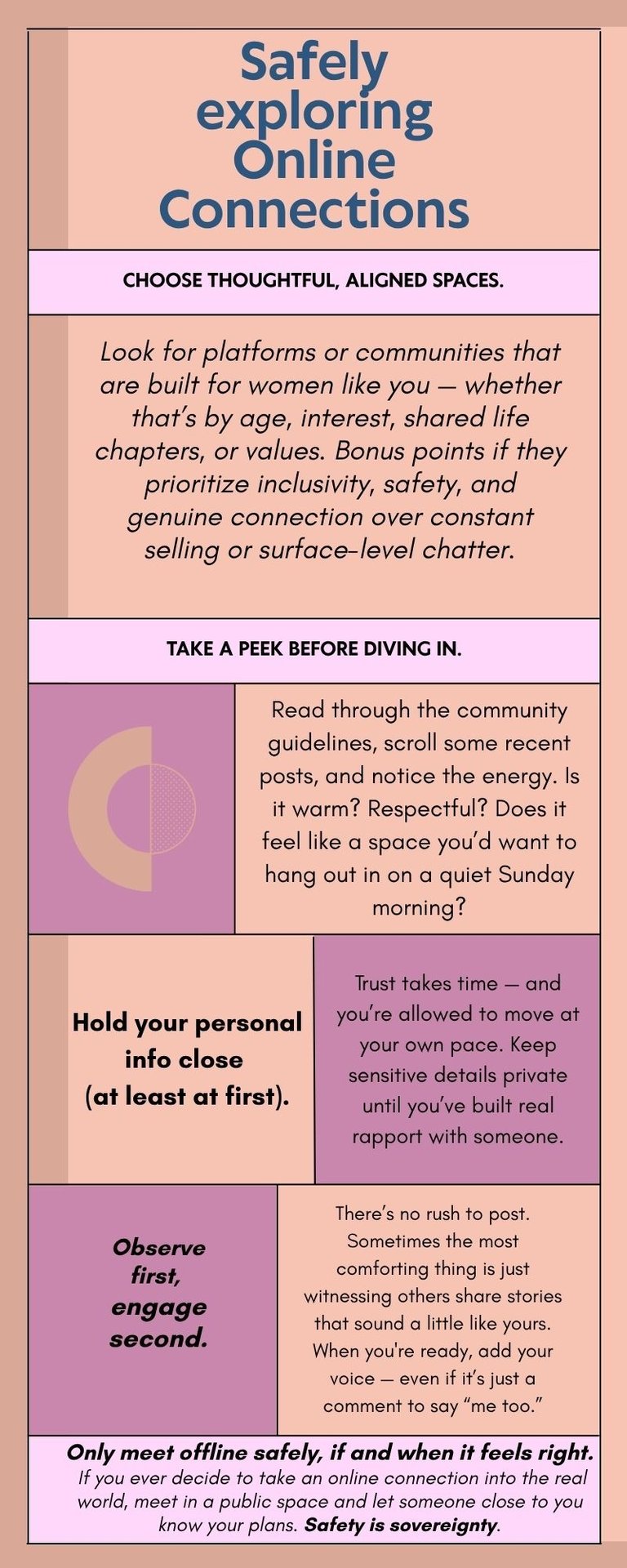 Infographic about online safety