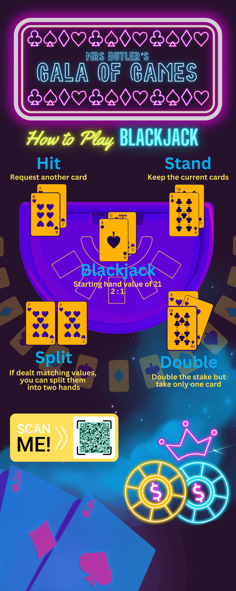 an extensive guide of how to play blackjack, in purple and bright striking visuals