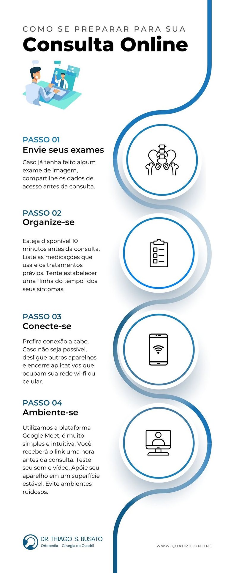 Teleconsulta online dr Thiago s busato