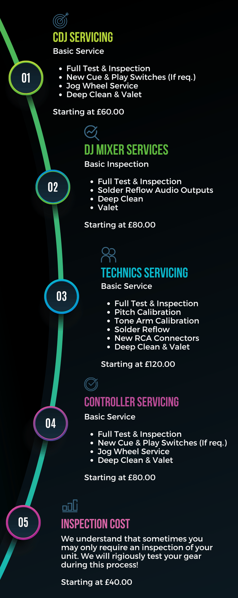 restore-audio-infographic-2