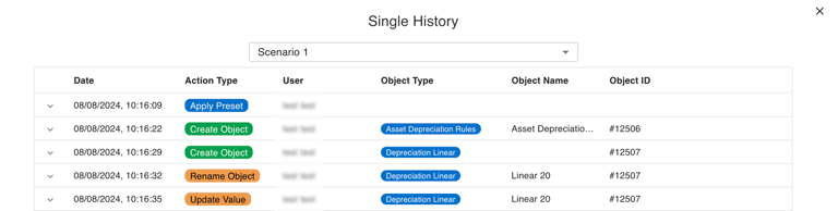 Application de modélisation financière Peerception : suivi des modifications