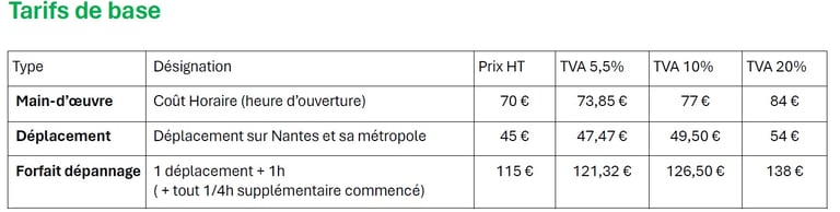 Tarif dépannage