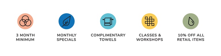 Brand Icons for a local wellness clinic