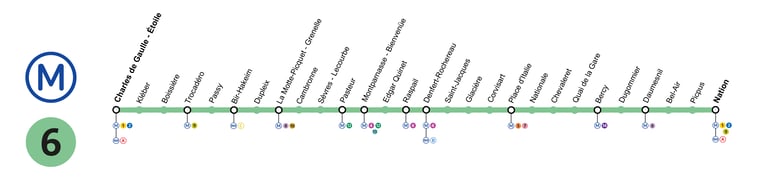 6tapisseries : un livre pensé et écrit dans le métro