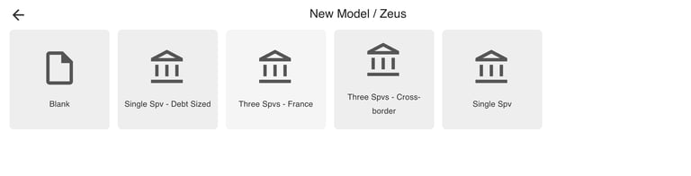 Application de modélisation financière Peerception : création avec un template