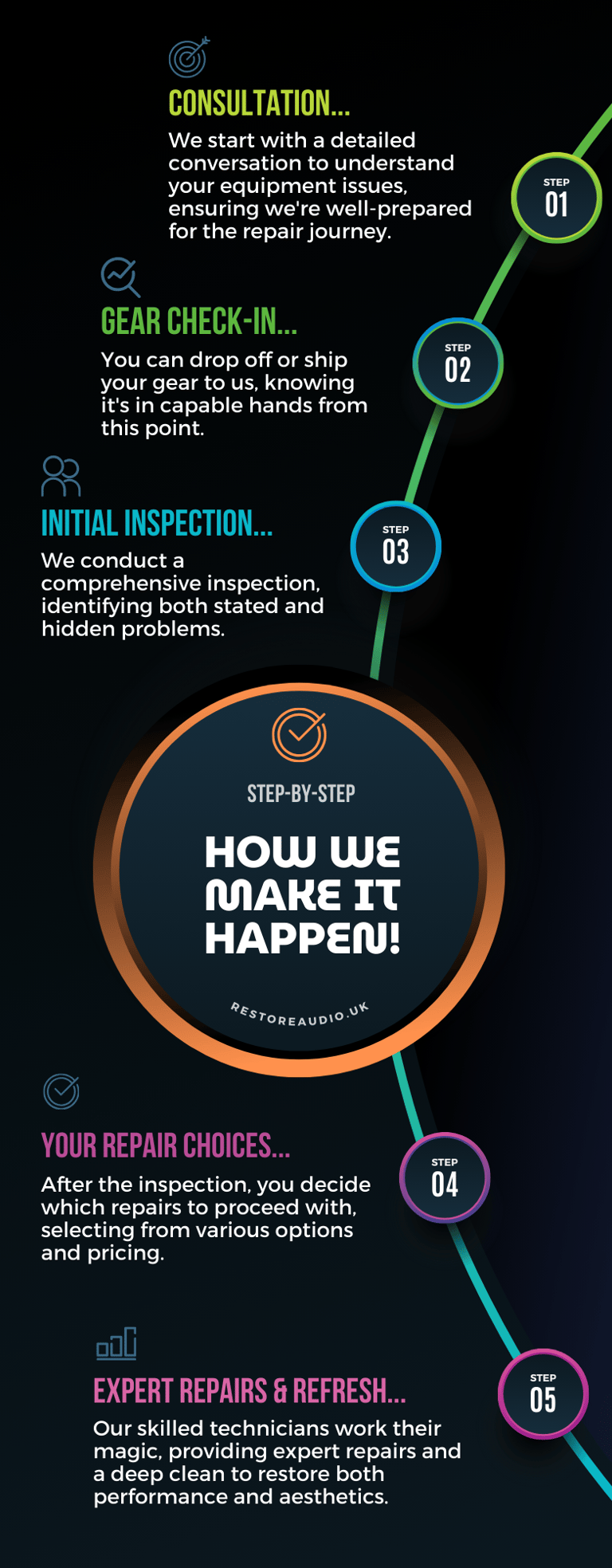 restore-audio-infographic-3