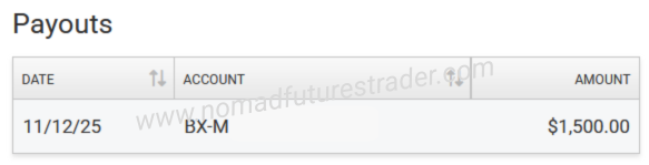 Bulenox Payout Dashboard by Nomad Futures Trader