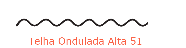 telha ondulada eternit