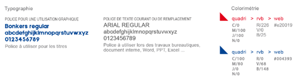 Easyadmin gestion administrative de la formation Qualiopi nantes saint-nazaire