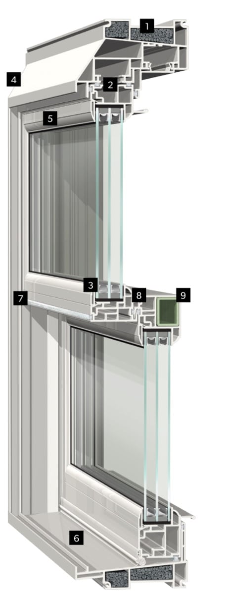 Triple Glazed Triple Pane Window