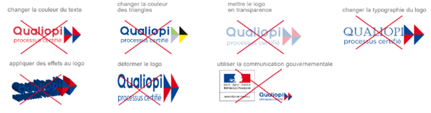 bien utiliser le logo qualiopi catalogue de formation critère audit