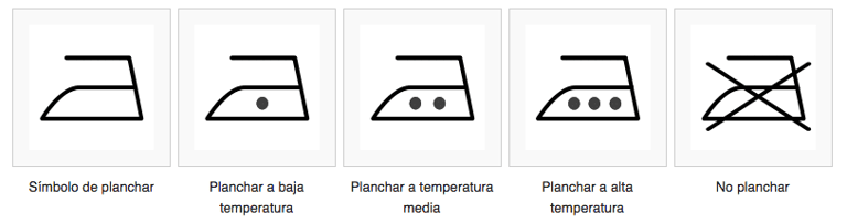 All of the laundry symbols for ironing your clothes