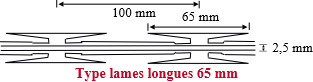 concertina lames longues 65 mm