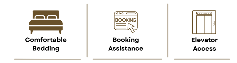 Gold hotel icons for bed, online booking, and elevator access on a dark background.