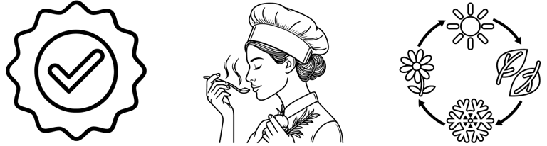 Valeurs MZ Pâtisserie