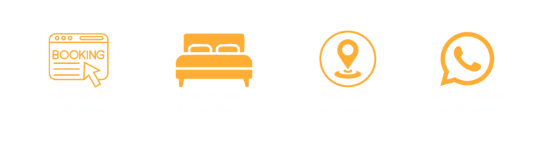 Icons for hotel booking assistance, clean rooms, Central Delhi location, and WhatsApp confirmation.