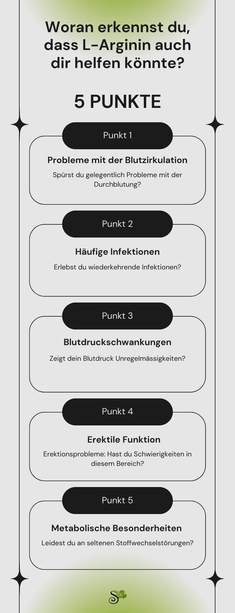 5 Punkte über Arginin von Sanapendium