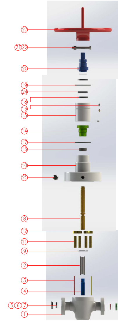 FC Gate Valves manufacturer factory in China