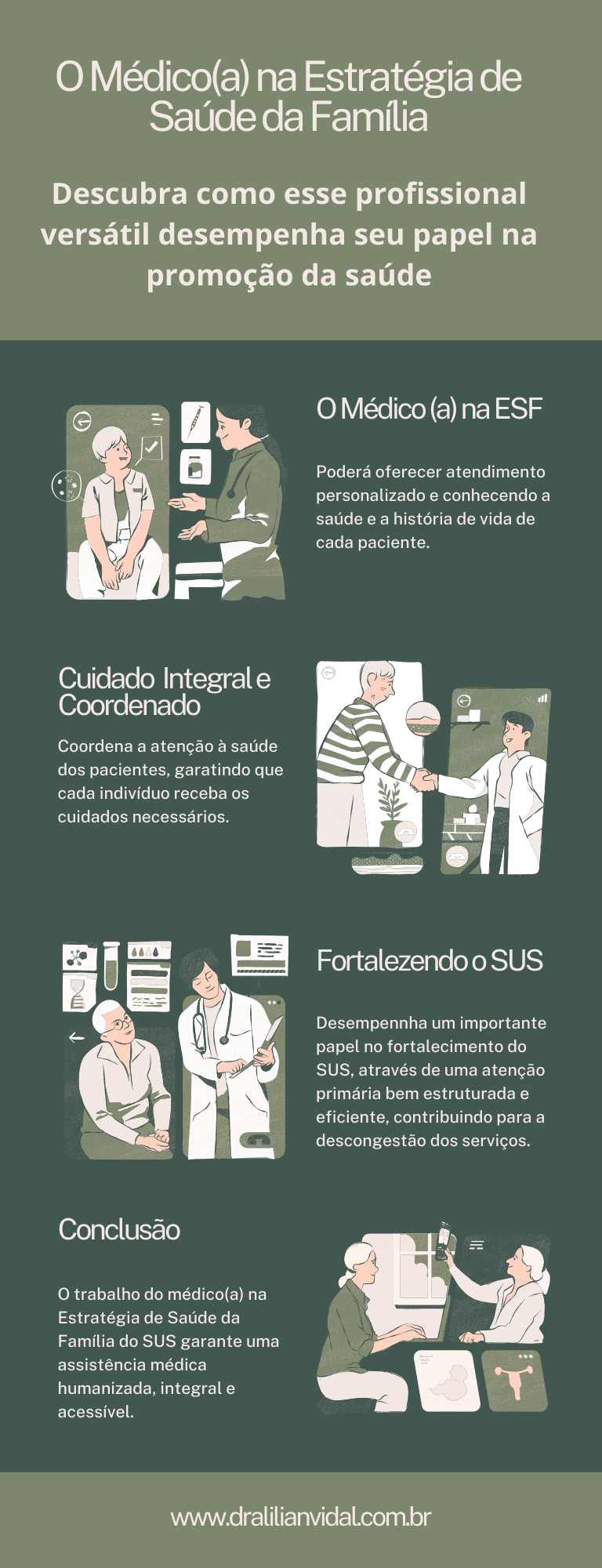 Um pôster sobre o papel do médico na Estratégia de Saúde da Família 