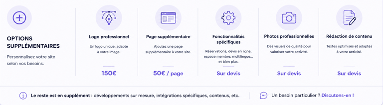 Votre logo pas cher et rapide