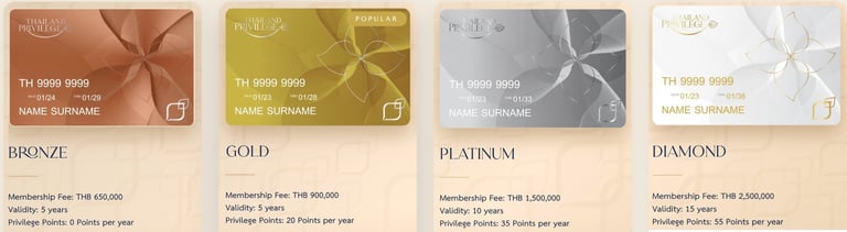 Thailand Privilege Card membership tiers including Bronze, Gold, Platinum, and Diamond levels.
