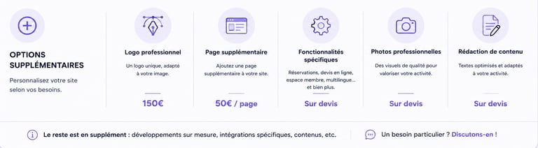 Votre logo pas cher et rapide