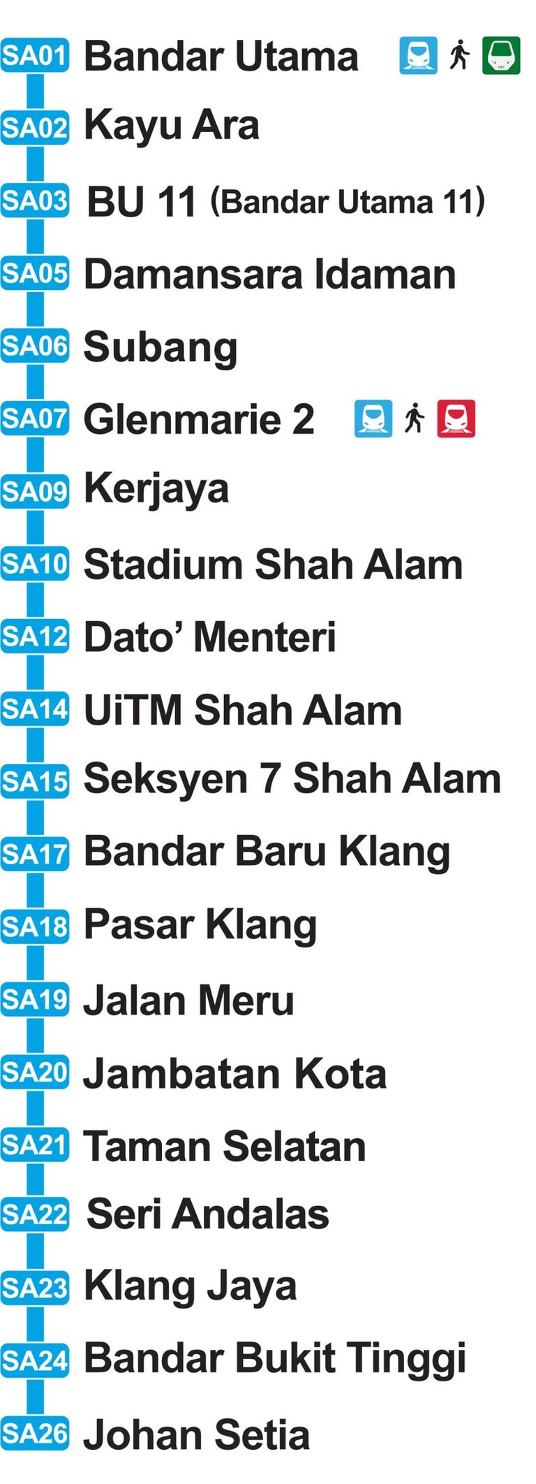 lrt3 stations
