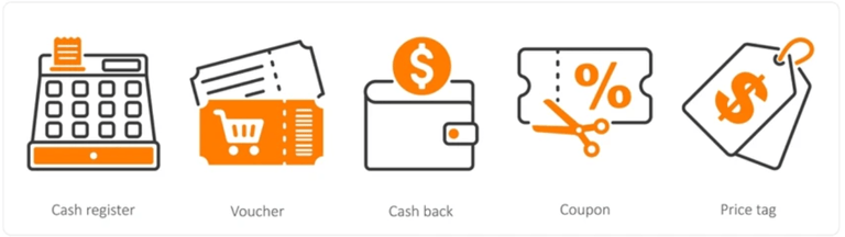 a number of different types of cash registerable items