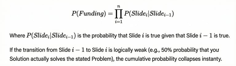 We model this using a basic Logical Continuity Probability