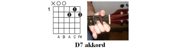 Akkordok: Kispál és a Borz - Gézengúz